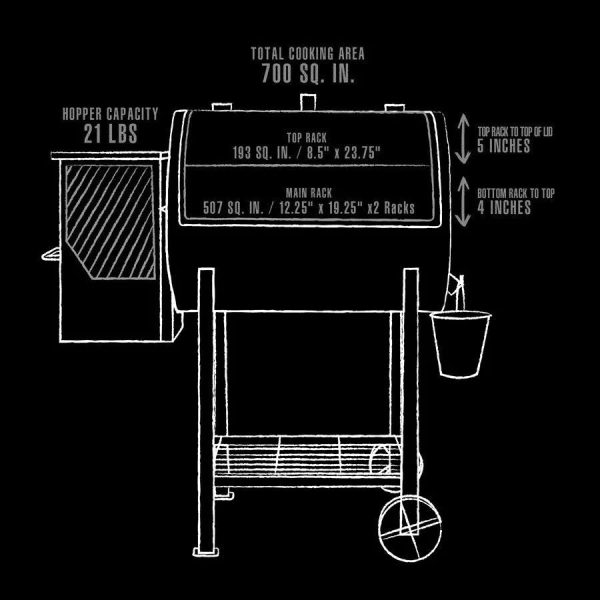 Pit Boss 700FB Pellet Grill – Experience Smoked Perfection - Image 12