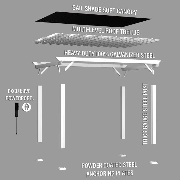 14x10 Hawthorne Traditional Steel Pergola With Sail Shade Soft Canopy - Image 16