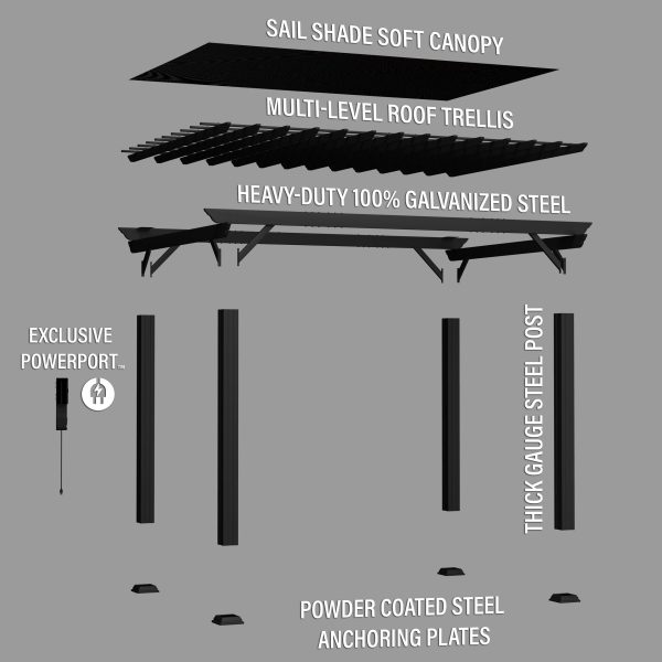 14x12 Stratford Traditional Steel Pergola With Sail Shade Soft Canopy - Image 17