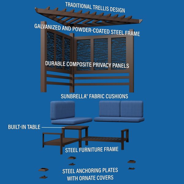 Hillsdale Traditional Steel Cabana Pergola with Conversational Seating - Image 15