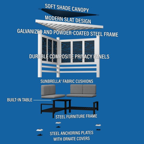 Ridgedale Modern Steel Cabana Pergola with Conversational Seating - Image 17