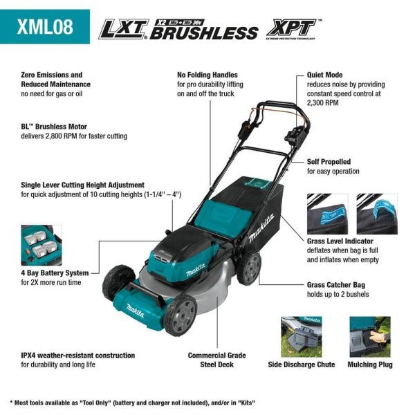 Makita 21 in. 18V X2 (36V) LXT Lithium-Ion Cordless Walk Behind Self Propelled Lawn Mower Kit with 4 Batteries (5.0 Ah) - Image 3