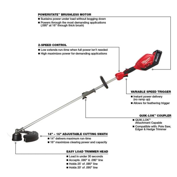 Milwaukee M18 FUEL Brushless 21 in. Self-Propelled Mower w/ String Trimmer, Edger, Hedger, Pole Saw, (2) 12Ah & (1) 8Ah Batteries - Image 3