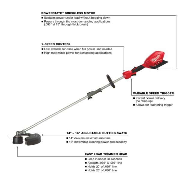 Milwaukee M18 FUEL 18V Cordless Mower, Dual Blower, String Trimmer, (4) QUIK-LOK Attachments, (5) 12.0 Ah Batteries, (2) Charger - Image 3