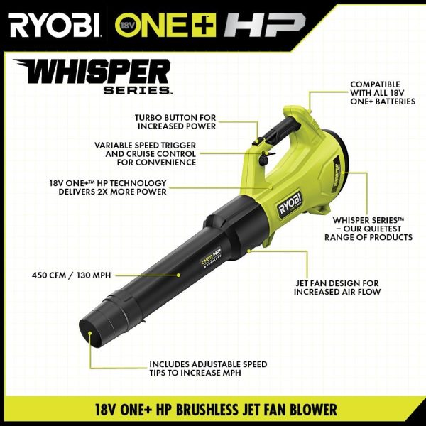 RYOBI ONE+ 18V HP Brushless Whisper Series 20" Self-Propelled Battery Dual Blade Walk Mower/Trimmer/Blower/Batteries/Chargers - Image 4