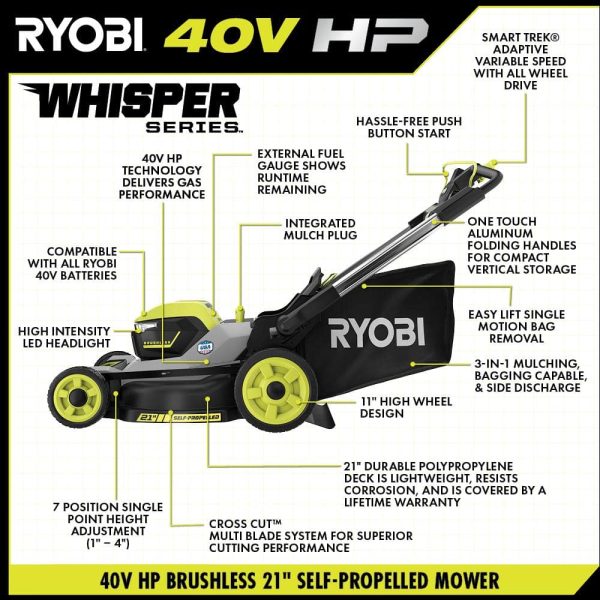 40V HP Brushless Whisper Series 21. in Walk Behind Self-Propelled All Wheel Drive Mower - (2) 6.0 Ah Batteries & Charger - Image 4