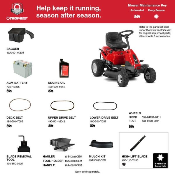 30 in. 10.5 HP Briggs and Stratton Engine 6-Speed Manual Drive Gas Rear Engine Riding Mower with Mulch Kit Included - Image 2